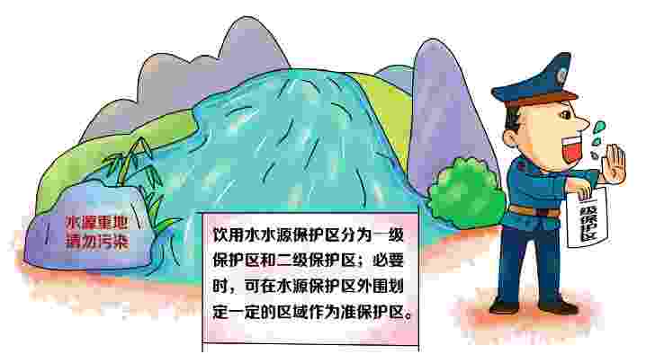 水环境——水源地保护区是如何划分和管理？