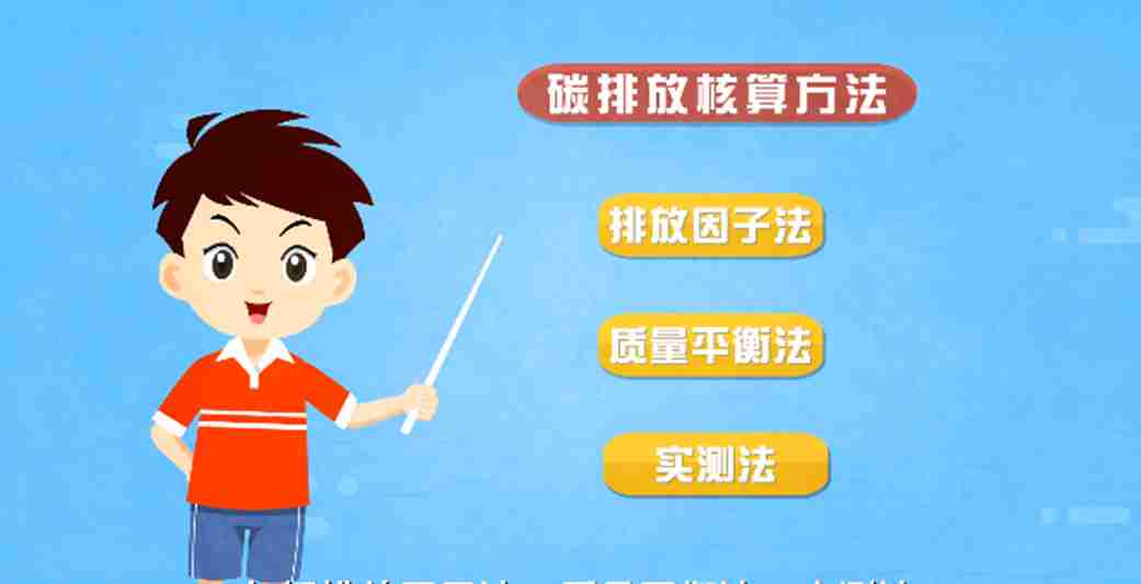 科普动画丨碳排放是如何进行核算的，企业的碳排放又是怎么计算的呢？